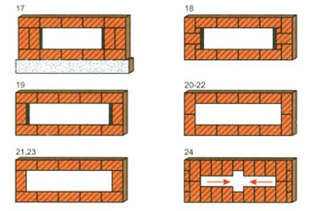 Алгоритм кладки 17-24 рядов камина для дачи