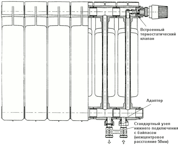 Схема нижнего подключения радиаторов 