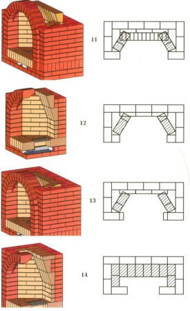 Схема кладки камина 11,12,13,14 рядов